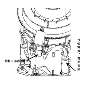 �ͺψA�F����CҺ����ǻ�C����Һ�������M��