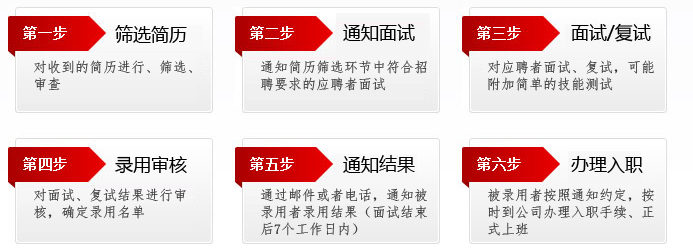 ��Ƹ����